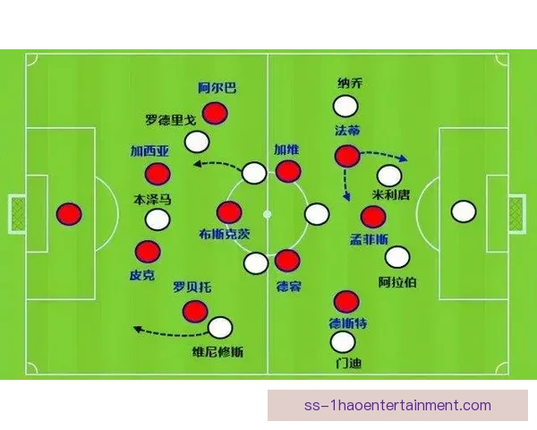 加维在对阵德国世俱杯中的进攻端表现与贡献深度分析