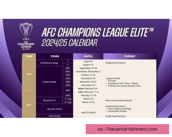 2025欧冠瑞士轮赛制掀起激辩豪门命运与赛事公平性何去何从