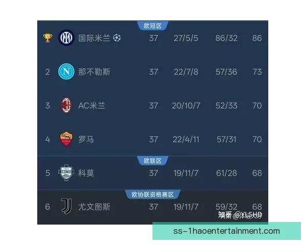基于意甲历史交锋数据的球队对决走势深度解析与赛季表现研究 基于意甲历史交锋数据的球队对决走势深度解析与赛季表现研究