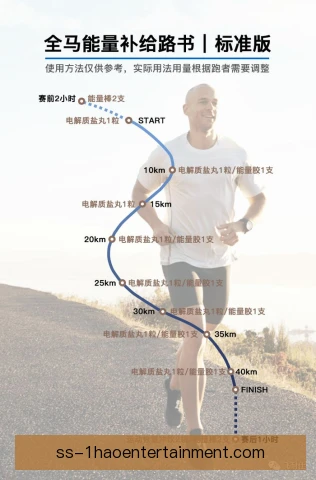 坡面障碍技巧能量胶使用，节奏分配与补给时机